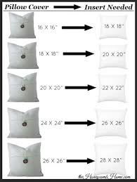 What Size Pillow Insert You Need For Your Pillow Cover Decorative Pillows Pillows Decorative Diy Diy Pillows Diy Pillow Covers