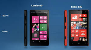Nokia Lumia 810 Latest flash file free download