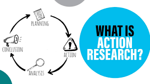 Maybe you would like to learn more about one of these? Action Research In Development I Action Research Example Youtube