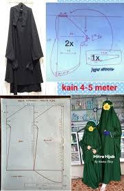 Carsafi Di 2020 Pola Jahitan Pola Pakaian Kursus Hijab