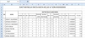 Median adalah angka tengah dalam kisaran angka. Menggunakan Fungsi Round Di Excel