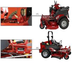 General rental center is proud to have carried ferris lawn mowers for over 30 years. Ferris Model Number Locator