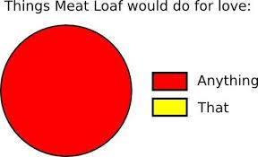 meat loaf freaking hilarious music puns i love to laugh