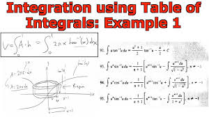 Integration Using Tables Of Integrals Example 1