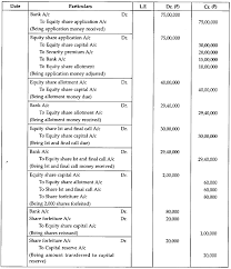 Cbse Sample Papers For Class 12 Accountancy Paper 1 A Plus Topper Cbsesolvedsamplepapersforclass12accountancy Sample Paper Class Paper