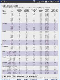 8 wilton pricing guide for cakes bing images wilton cake