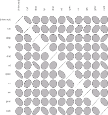 Zahlenraum bis 1000, addition, punkte verbinden. Http Www Imprs Gbgc De Uploads Courses Rstuff Grafiken Und Statistik In R Pdf
