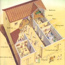 Ancient Greek Home I Like The Ancient Greek House Set Up Ancient Athens Ancient Roman Houses Greek House