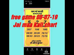 videos matching main mumbai kalyan all chart fix chart