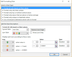 This button allows you to choose how excel formats these cells. Adding Trend Arrows To Excel Workbooks Ptr