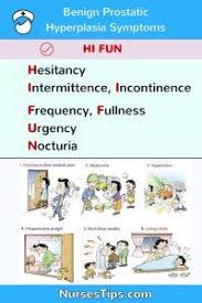 Benign Prostatic Hyperplasia Symptoms Medical Surgical Nursing Benign Prostatic Hyperplasia Surgical Nursing