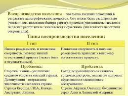 Обширность территорий канады почти 10 млн.км. Naselenie Mira Plan 1 Dinamika Izmeneniya Chislennosti