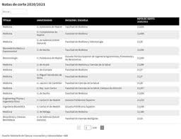 En ebooks123 podrás encontrar todo tipo de libros en los principales formatos de lectura y escucha de ebooks: Libros Digitales Santillana Pdf Descarga Gratis