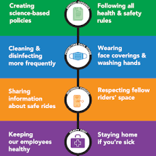 American Public Transportation Association S Safety Health Commitments Program American Public Transportation Association One in five lyft employees are directly involved in work that advances our commitment to safety. safety health commitments program