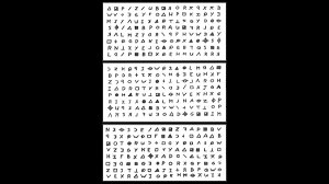 Codes are a way of altering a message so the original meaning is hidden. The Zodiac Ciphers What We Know History