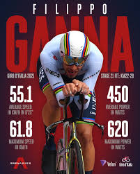 Today i also beat bad luck, i had a puncture but i managed to change the bike. Velon Cc On Twitter Another Day Another Nuclear Tt Performance From Filippo Ganna Giro Giro2021 Giro104
