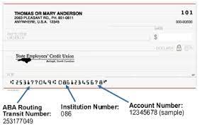It may be referred to as a routing transit number of rtn, or an aba routing number. Secu Aba Routing Transit Number