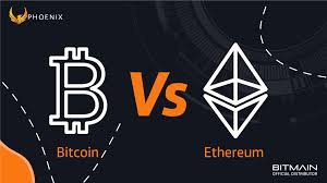 Bitcoin (btc) mining profitability up until march 28, 2021 published by raynor de best, mar 29, 2021 mining bitcoin made increasingly more money at the end of 2020, but profit growth seemingly. Bitcoin Vs Ethereum Mining Which One Is More Profitable In 2021 Phoenix Store Uae