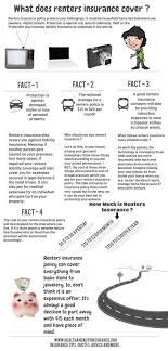 Maybe you would like to learn more about one of these? Do You Know What Does Renters Insurance Cover Infographic Rentersinsurance Pennsylvania Home And Insurance Review Renters Insurance Home Insurance Grou