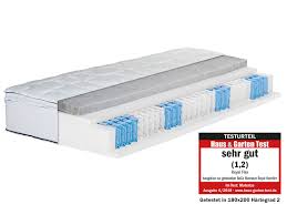 Matratze test 2021 matratze bestenliste testberichte kundenmeinungen bestseller umfangreiche kaufberatung starte deinen kauf auf testit.de. Beco 7 Zonen Boxspring Matratze Royal Flex Ks Mit Abnehmbarem Komfortschaum Topper Lidl De