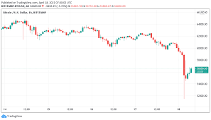 Prices denoted in btc, usd, eur, cny, rur, gbp. E1bq95d7b7o6ym