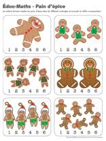 Vegan puppy diet recipes : Noel Pain D Epices Activites Pour Enfants Educatout