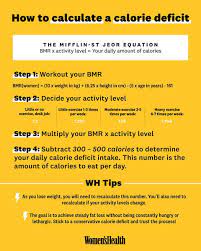 To create a calorie deficit, we're going to cover the various ways to go about this, which tends to happen through a combination of restricting your diet and regular exercise. Calorie Deficit How To Calculate Yours Accurately