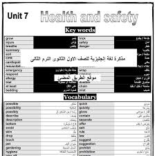 مذكرة لغة إنجليزية للصف الاول الثانوى الترم الثانى 2020 لمستر محمود فتحى ملزمة كاملة