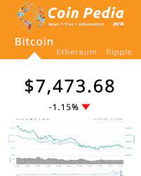 Pin On Blockchain Crypto News Reviews Interviews