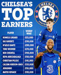 Chelsea S Top 10 Earners With Romelu Lukaku Now On Highest Wage After Completing Record 97 5m Transfer 3 Points For A Win
