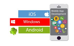 Xcode includes all the features you need to design, develop, and debug an app. How To Develop Apps In A Smart Not A Hard Way The Open News