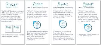 Get information such as entry requirements, fees structure, intake 2021, study mode and best universities/colleges. Togaf Certification The Open Group Website