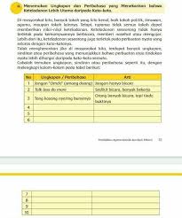 Arti 'buah simalakama' di kamus besar bahasa indonesia (kbbi). Tong Kosong Nyaring Bunyinya Artinya Brainly