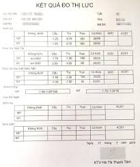 Dưới đây là một số địa chỉ khám mắt uy tín được bookingcare tổng hợp dựa trên các tiêu chí: Kham Máº¯t Khi Nao Nhá»¯ng LÆ°u Y Cáº§n Biáº¿t Khi Ä'i Kham Máº¯t Bá»‡nh Viá»‡n Máº¯t Sai Gon