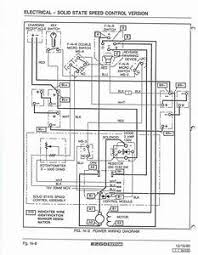 Convert the new worledit 1.13+.schem files to the legacy.schematic files. Ezgo Rxv Wiring Schematic Wiring Diagram All Tame Forecast Tame Forecast Huevoprint It