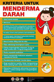 Oleh karena itu, kubu ini sangat meyakini bahwa manusia pertama yang menghuni planet bumi adalah manusia purba zaman prasejarah. Facebook