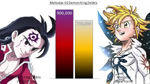 Check spelling or type a new query. The Seven Deadly Sins Zeldris Posted By John Thompson