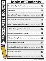 Back To School Classroom Procedures Routines