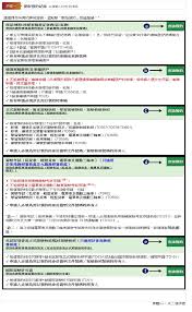 We did not find results for: é ç´„é‹è¼¸ç½²ç‰Œç…§äº‹å‹™è™•æ«ƒä½æœå‹™