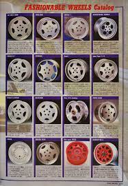70 90 s wheel おしゃれまとめの人気アイデア pinterest pattarapon p レトロ 車 ホイール レトロ