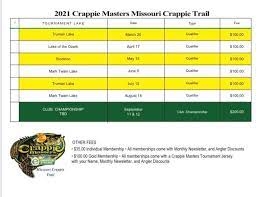 Crappie Masters Missouri Crappie Trail Posts Facebook