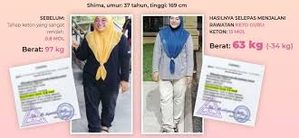 Oleh itu, anda perlu mengubahnya, dan salah satu daripada cara yang berkesan untuk menurunkan berat badan adalah dengan. 10 Ubat Kuruskan Badan Fat Burner Yang Paling Berkesan Malaysia 2020
