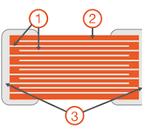 Introduction to Multilayer Ceramic Capacitors and Practical ...