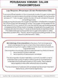 Formula math lilitan math formulas. Biodegradasi Composting Kompendium Kajian Lingkungan Dan Pembangunan Ppt Download