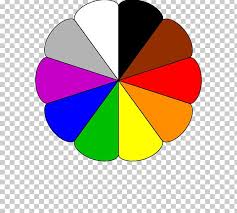 Color Wheel Primary Color Yellow Red Png Clipart Area
