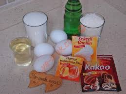 Keklerim Panosundaki Pin