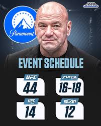 2026 Paramount Schedule includes 58 UFC and BJJ events plus 16 Boxing!! And  12 Power Slap…