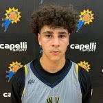 Updated 2025 West Virginia Rankings