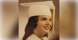 Tabitha Ragsdale's Instagram, Twitter & Facebook