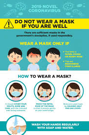 Contoh poster makanan yg mudah dibua. Gudang Gambar Gambar Poster Corona Yang Mudah Digambar Pemanasan Global Poster Kelas Corona